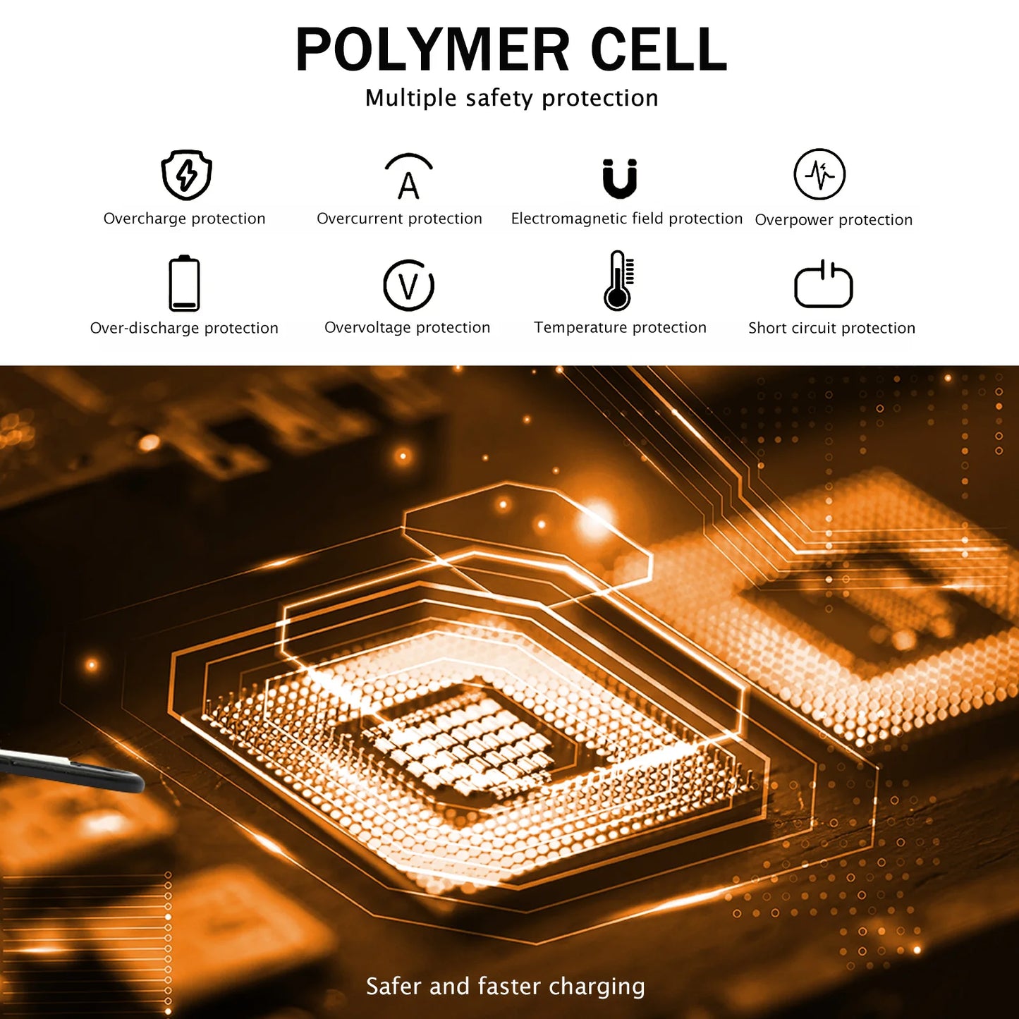 20000mAh Waterproof Solar Power Bank Portable Charger