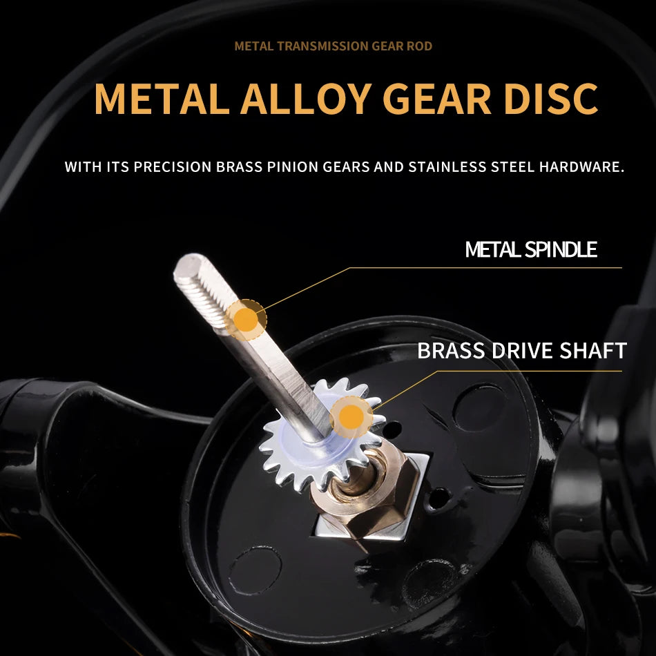 High Speed Spinning Reel, 10KG Max Drag