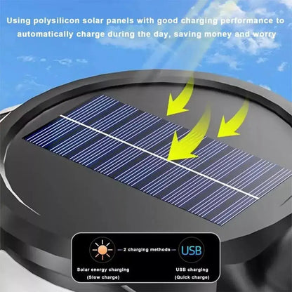 Solar/USB Rechargeable LED Flashlight - 3-in-1 Headlamp