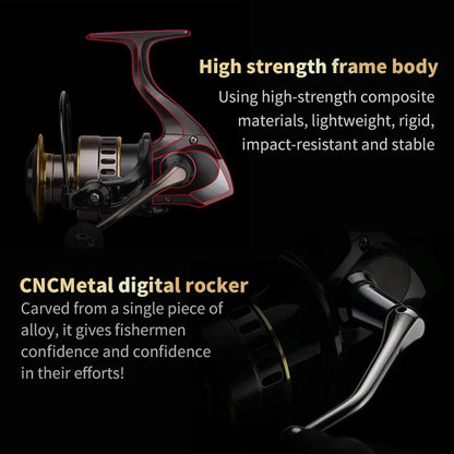 Two-Hand Rotating Fishing Reel, 5.2:1 Gear Ratio, 22.05lb Extraction, Aluminum Alloy Body