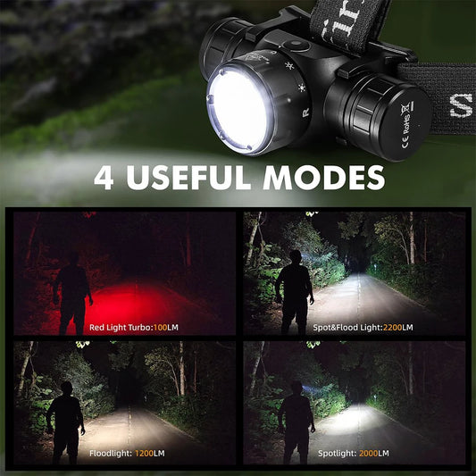 2000lm EDC Headlamp 18650 USB C Rechargeable With Infrared Switch