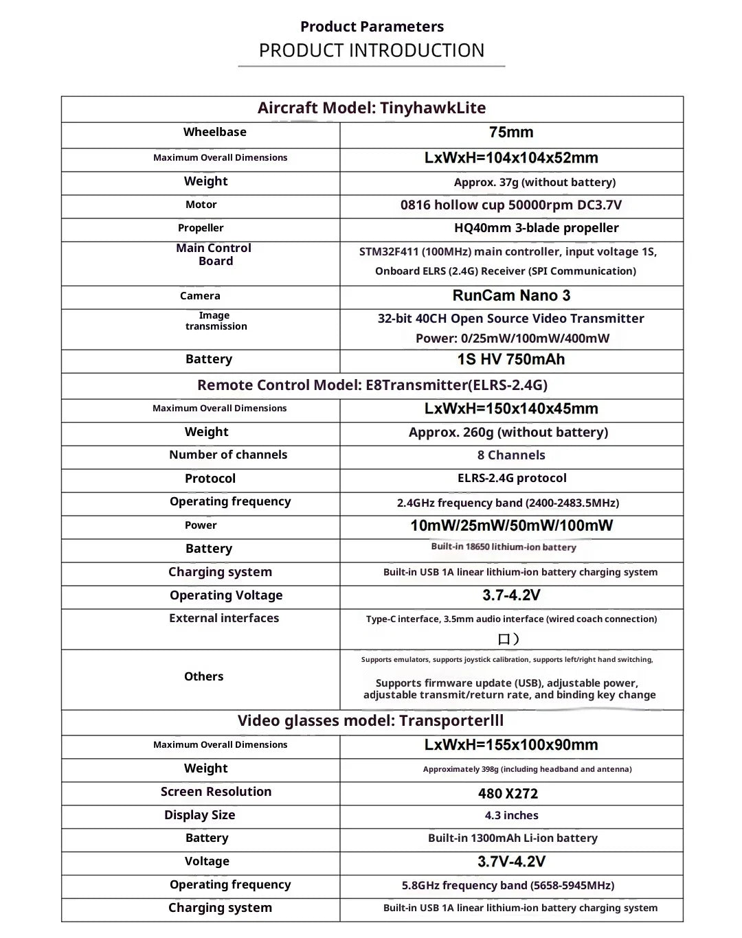 RC Quadcopter Racing Drone 75mm Frame 3 Cameras