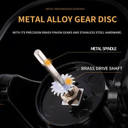 High Speed Spinning Reel, 10KG Max Drag