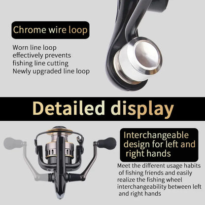 Two-Hand Rotating Fishing Reel, 5.2:1 Gear Ratio, 22.05lb Extraction, Aluminum Alloy Body