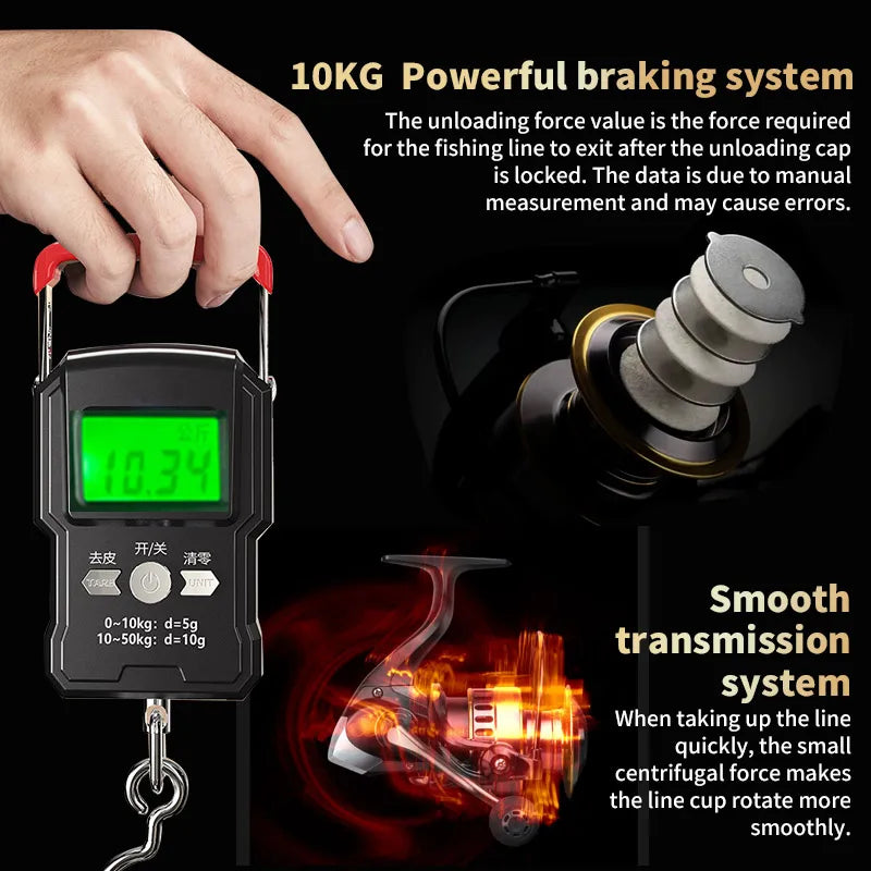 Two-Hand Rotating Fishing Reel, 5.2:1 Gear Ratio, 22.05lb Extraction, Aluminum Alloy Body