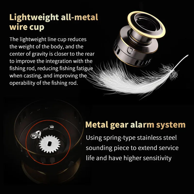 Two-Hand Rotating Fishing Reel, 5.2:1 Gear Ratio, 22.05lb Extraction, Aluminum Alloy Body
