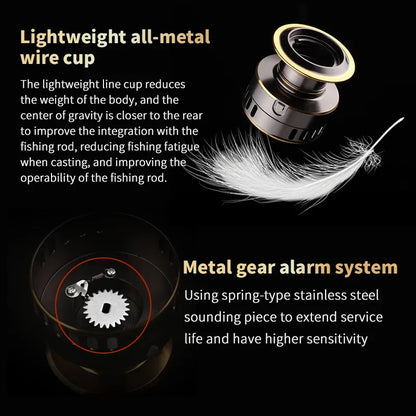 Two-Hand Rotating Fishing Reel, 5.2:1 Gear Ratio, 22.05lb Extraction, Aluminum Alloy Body