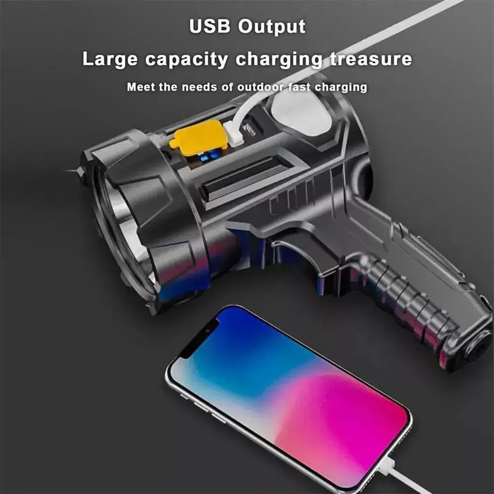 Solar/USB Rechargeable LED Flashlight - 3-in-1 Headlamp
