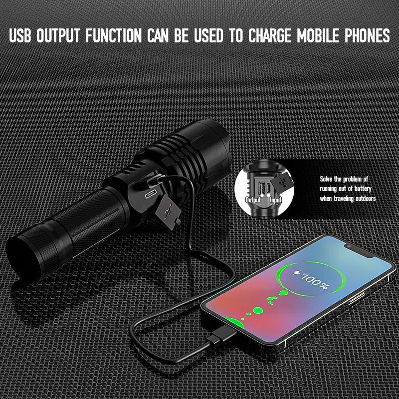 Super Bright Rechargeable LED Flashlight