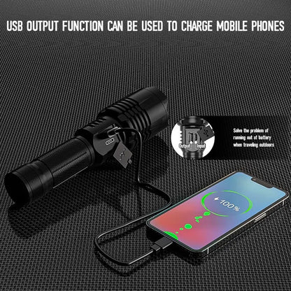 Super Bright Rechargeable LED Flashlight